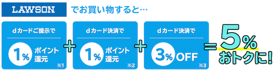 dカードならローソンで3%割引
