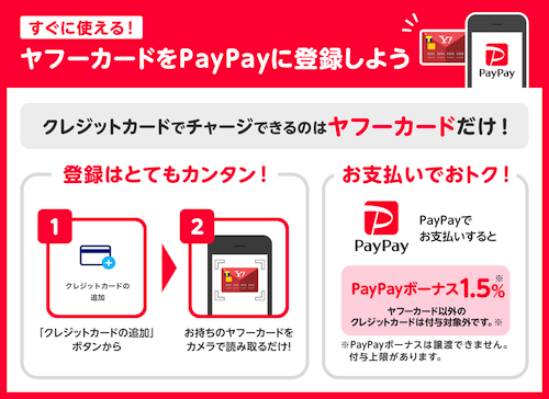 PayPayとヤフーカードの特典