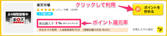 ポイントサイトの広告をクリックして通販サイトへいく