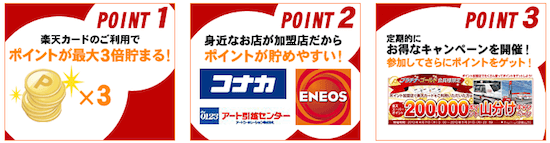 楽天カードのポイント加盟店サービス